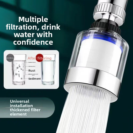 Faucet Filter