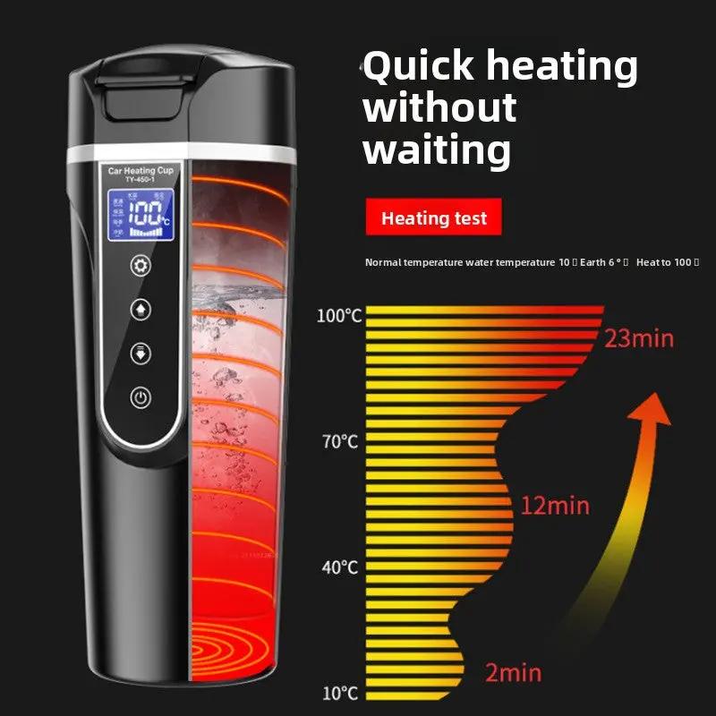 Smart Car electric heating Cup Top Shelf Find