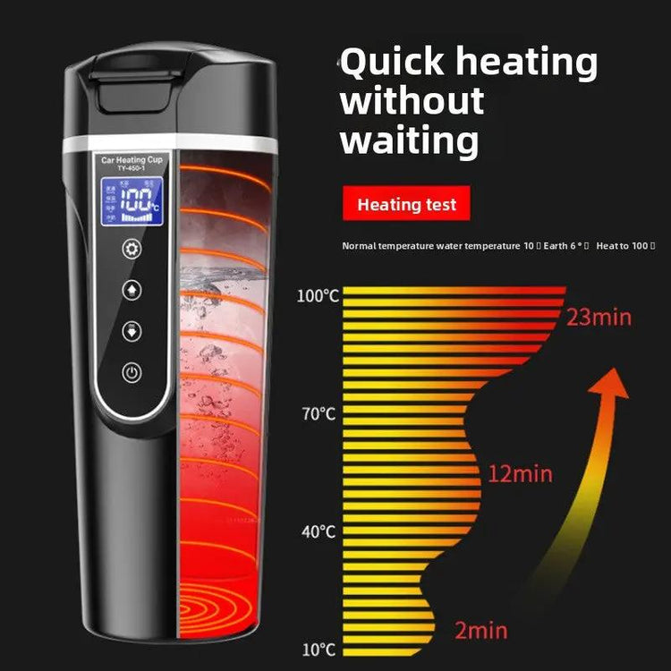 Smart Car electric heating Cup Top Shelf Find