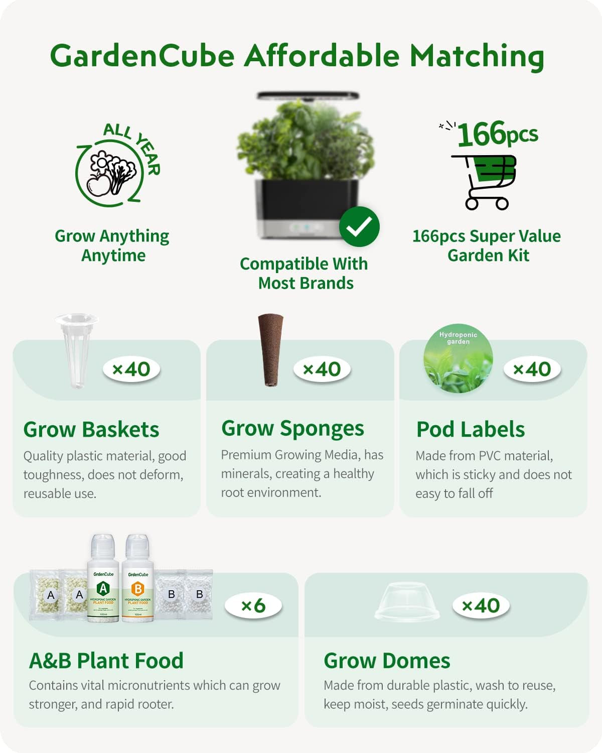 166Pcs Hydroponic Pods Kit: Grow Anything Kit with 40 Grow Sponges, 40 Grow Baskets, 40 Grow Domes, 40 Pod Labels, 6 A&B Plant Food - Compatible with Hydroponics Supplies from All Brands