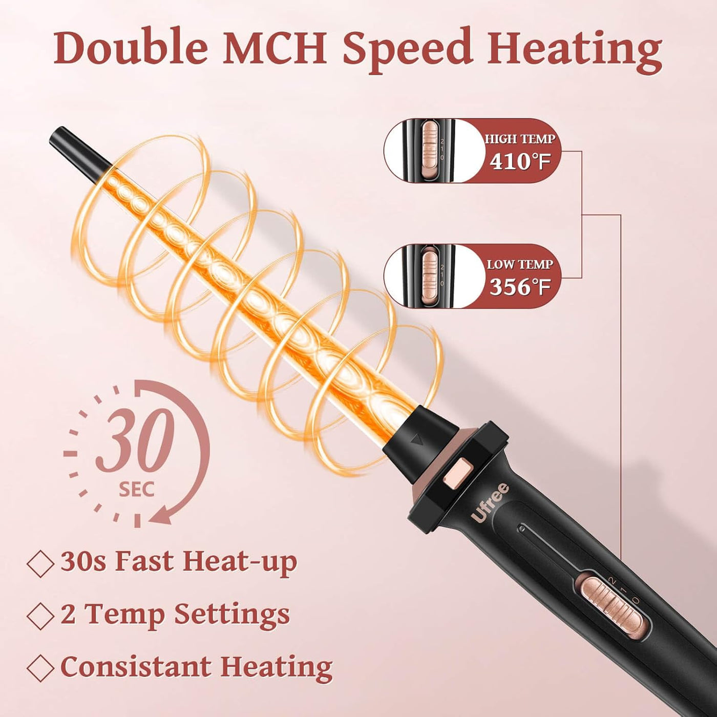 5 in 1 Curling Iron with Interchangeable Ceramic Barrels (0.35"-1.25"), Curling Wand Set with Flat Iron Hair Straightener, Professional Instant Heat Up, Dual Voltage Hair Curler, Women Gifts