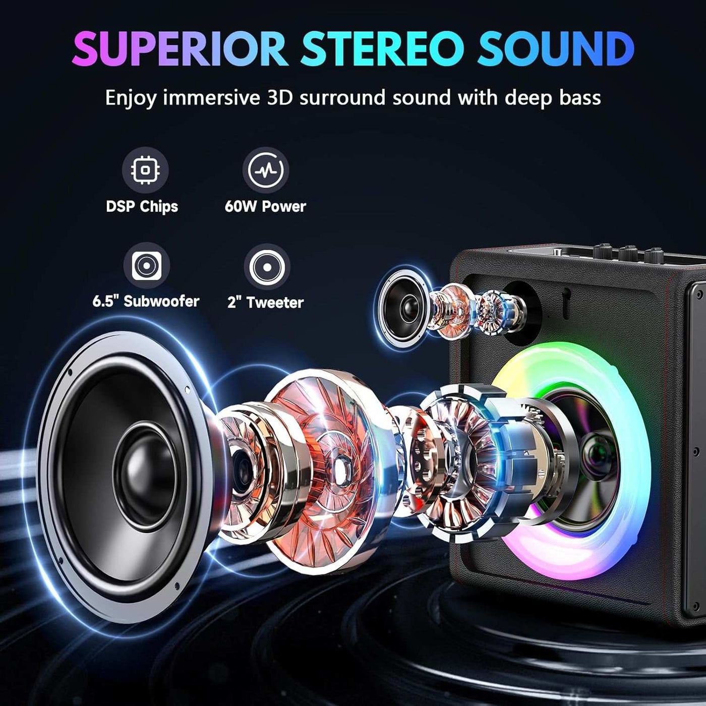 Karaoke Machine with 2 Wireless Microphones, Portable Bluetooth 5.3 Karaoke Speaker with Upgraded Subwoofer for Adults, PA System with Echo Adjustment, Support TWS/TF Card/Usb/Aux/Live