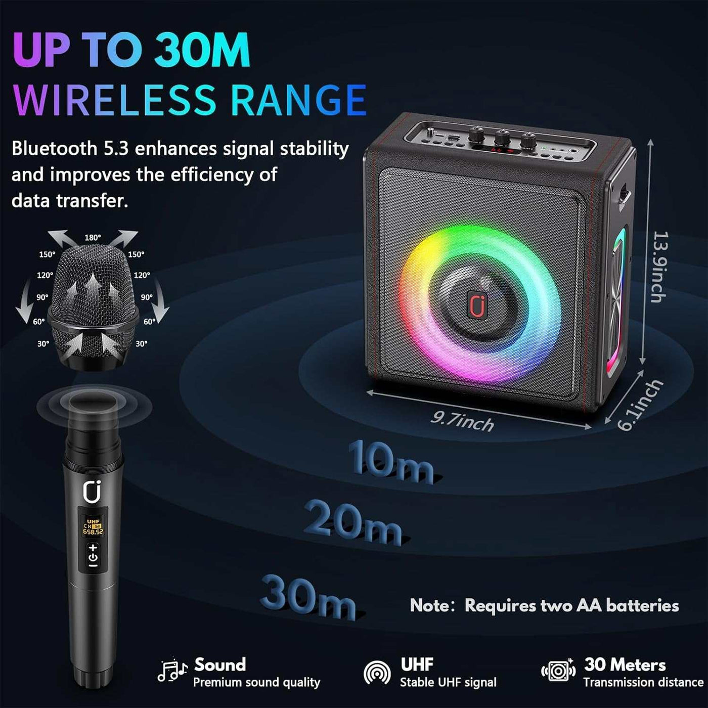 Karaoke Machine with 2 Wireless Microphones, Portable Bluetooth 5.3 Karaoke Speaker with Upgraded Subwoofer for Adults, PA System with Echo Adjustment, Support TWS/TF Card/Usb/Aux/Live