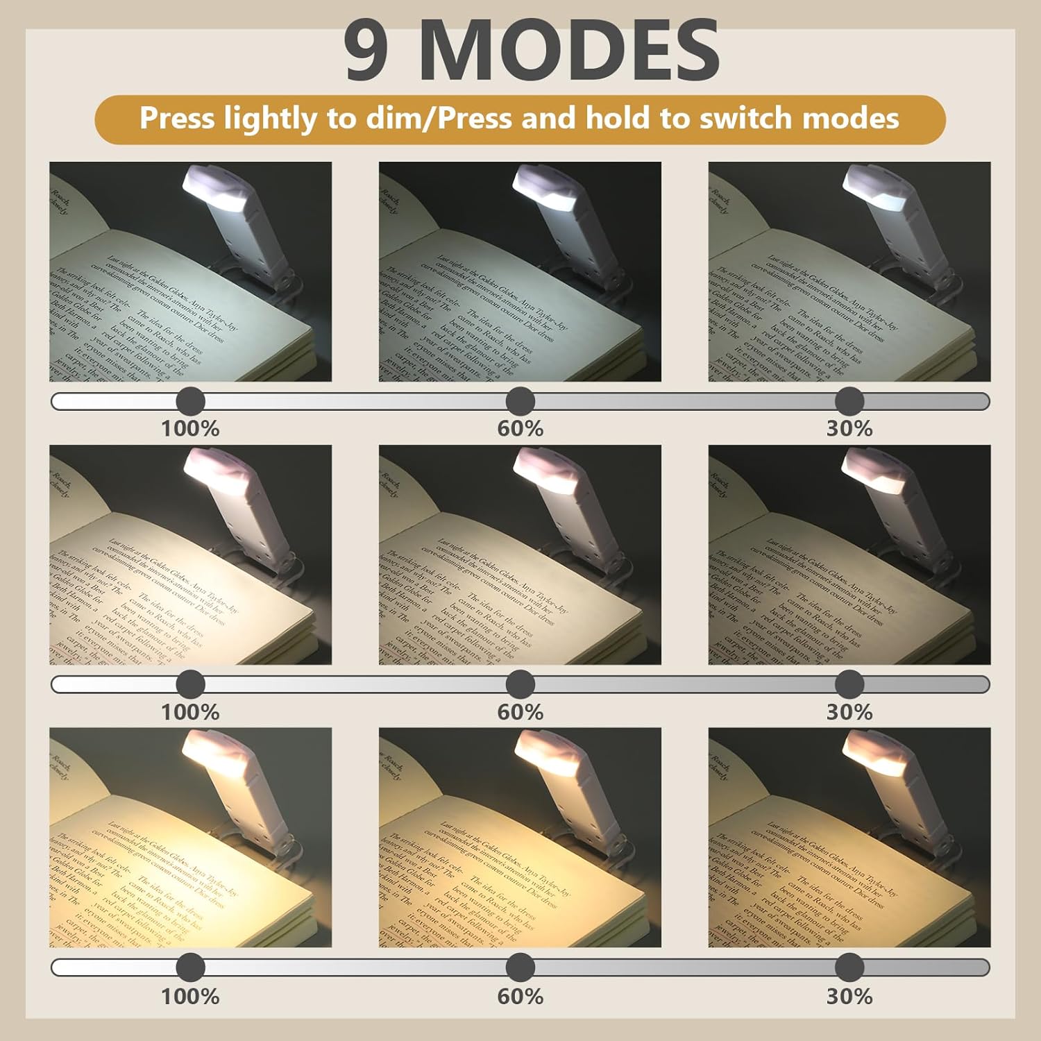 Portable USB Foldable Book Clip Reading Lamp with Button Chargeable Lithium Ion Battery Compact Lights for Smartphones and Books Adjustable Plastic Lampshade Top Shelf Find