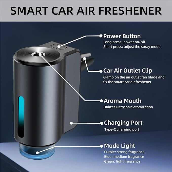 Smart Car Air Freshener - My Store