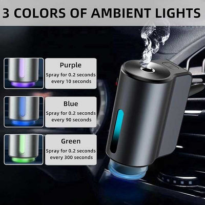 Smart Car Air Freshener - My Store