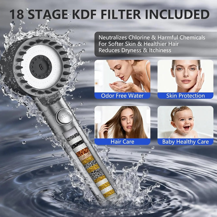 Shower Head DP-01 with ABS Plastic Round Design High Pressure Spray Massage Rain Modes Durable Chrome Plated Finish Easy Installation Optional Filter Cartridges Top Shelf Find