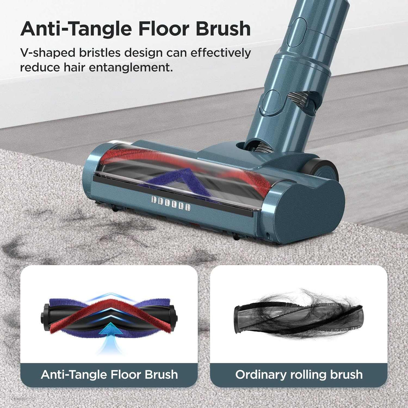 Cordless Vacuum Cleaner, Display Touchscreen, Stick Vacuum Cordless Rechargeable with 2200Mah Detachable Battery, up to 45 Minutes, Lightweight, and Versatile for Carpet, Hard Floor, Pet Hair, C1