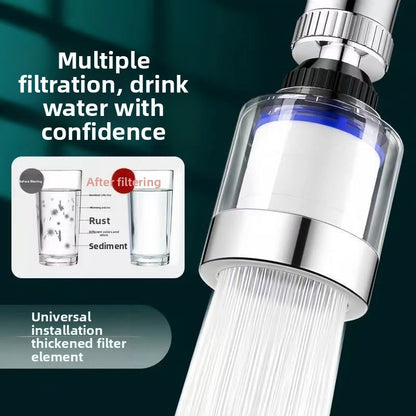 Faucet Filter