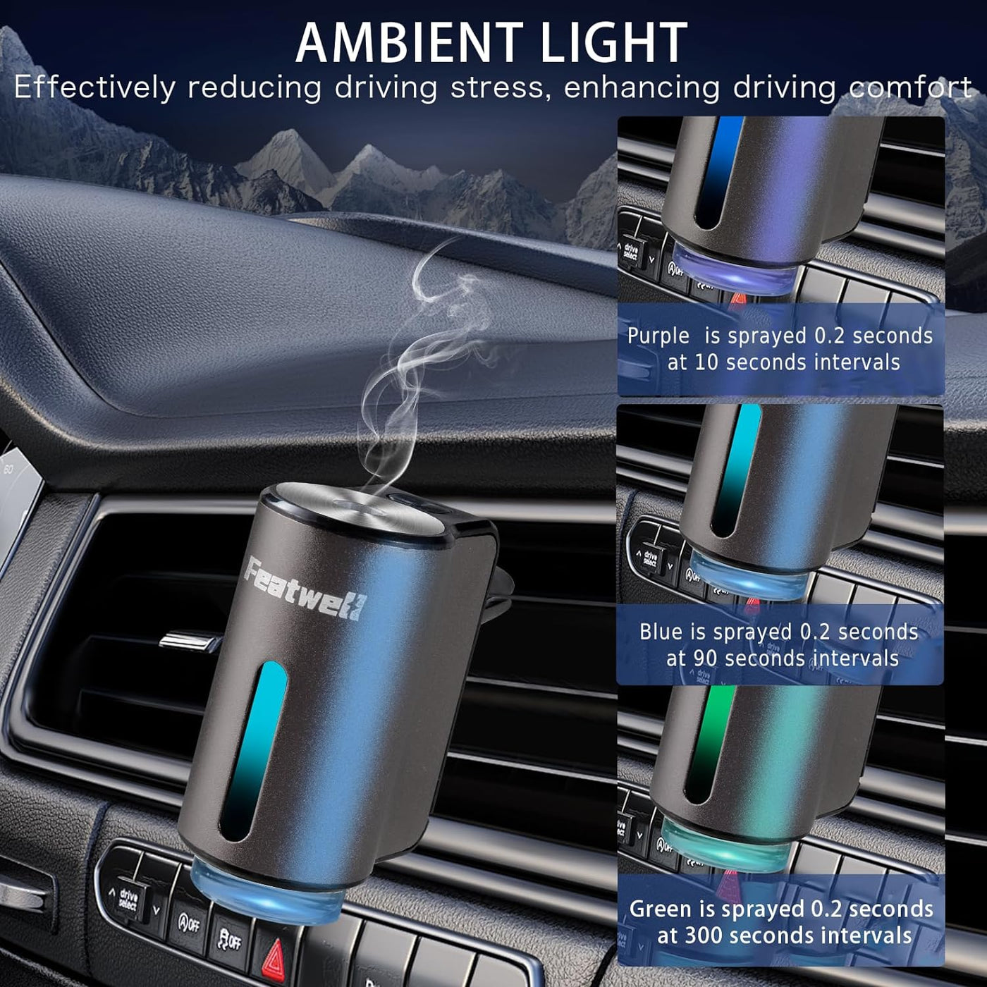 Car Air Freshener Diffuser, Three Adjustable Modes Smart Car Air Freshener, Intelligent Car Aroma Diffuser with 3Pcs Essential Oil, Grey