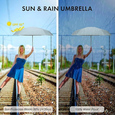 Mini Travel Sun Umbrella for Purse,Small Compact UV Umbrella Protection Sun,Lightweight Portable Parasol Umbrella Windproof for Women Men Kids