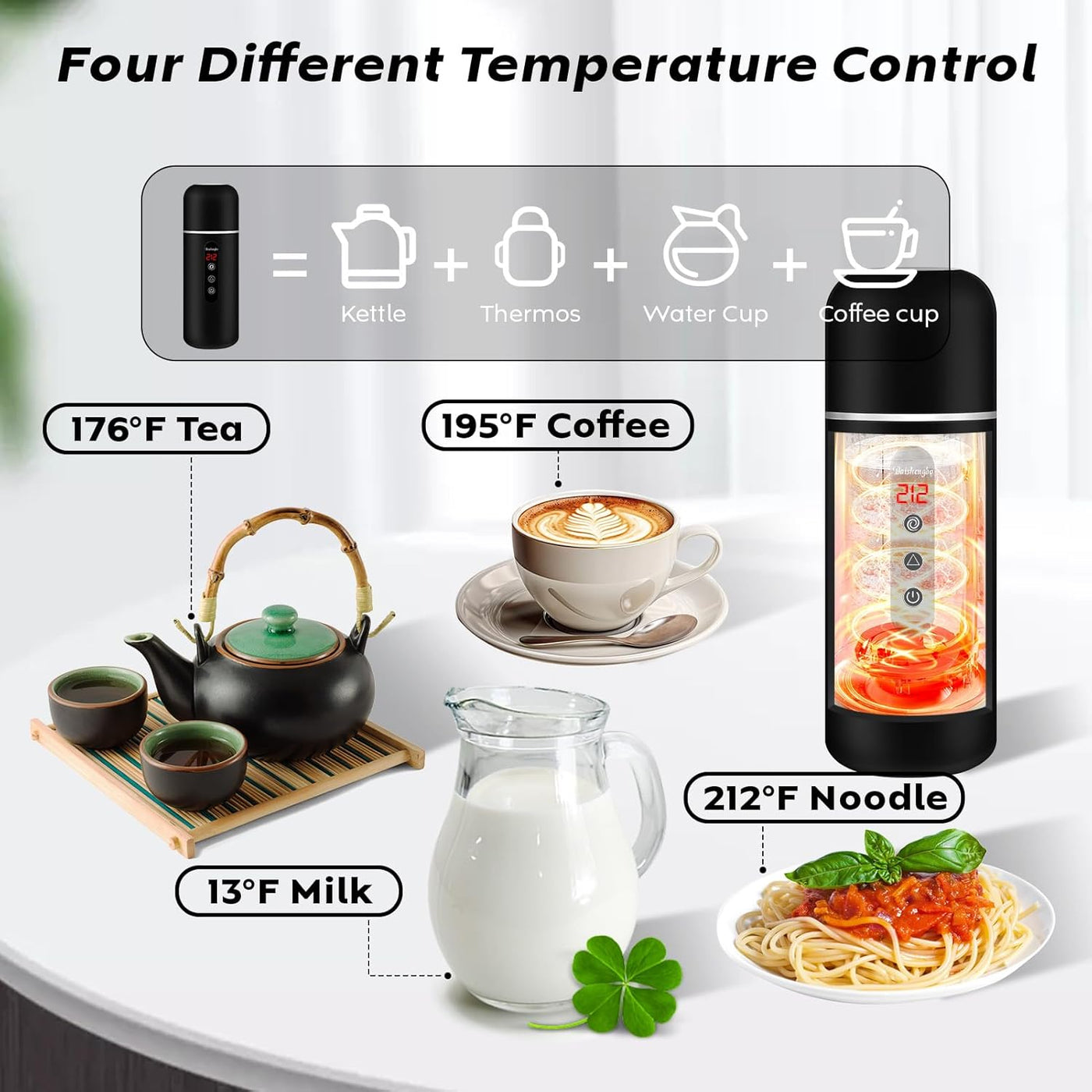 Electric Travel Kettle,12V/24V Car Coffee Warmer Kettle,Portable Hot Water Boiler,Small Hot Water Heater with Built-In Magnetic Induction Stirring and Temperature Adjustable for Tea Coffee Milk