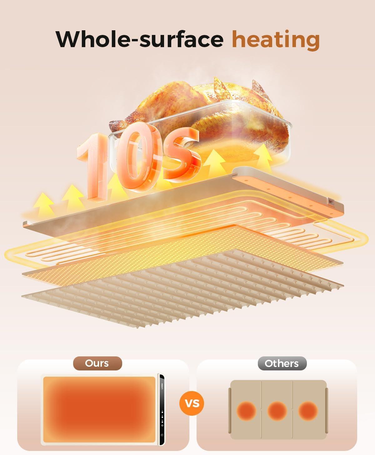 Heating mat for Food,Food Warming Mat,Electric Warming Tray for Buffets Party and Home Daily Use,Heating Fastly in 10S,Portable Design,Timed Function for Your Family.