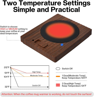 Coffee Mug Warmer, Electric Coffee Warmer for Desk Keep Coffee Beverage, Milk, Tea and Hot Chocolate Warm with 2 Temperature Setting Smart Cup Warmer（No Cup）